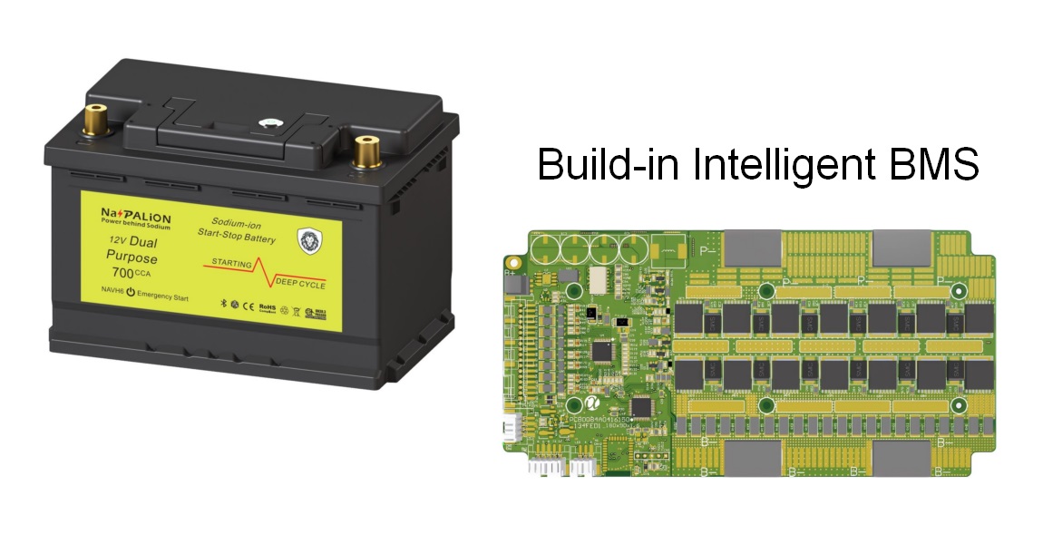 Do sodium-ion starter batteries need a battery management system (BMS)?